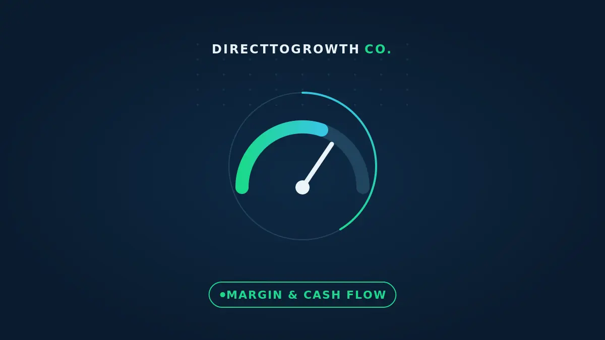 Margin gauge graphic — margin and cash flow cover, DirectToGrowth Co.